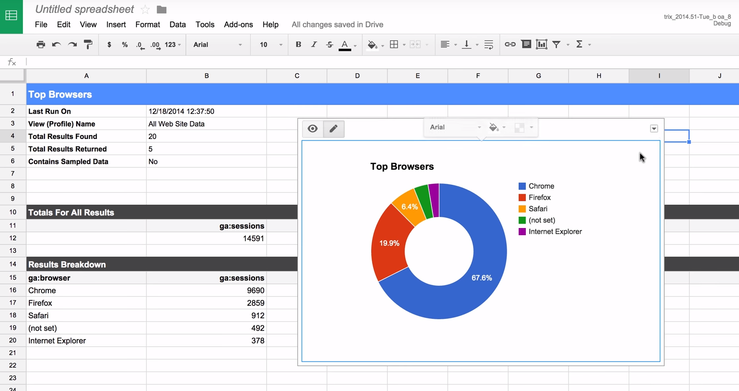 ruch organiczny-google-analytics